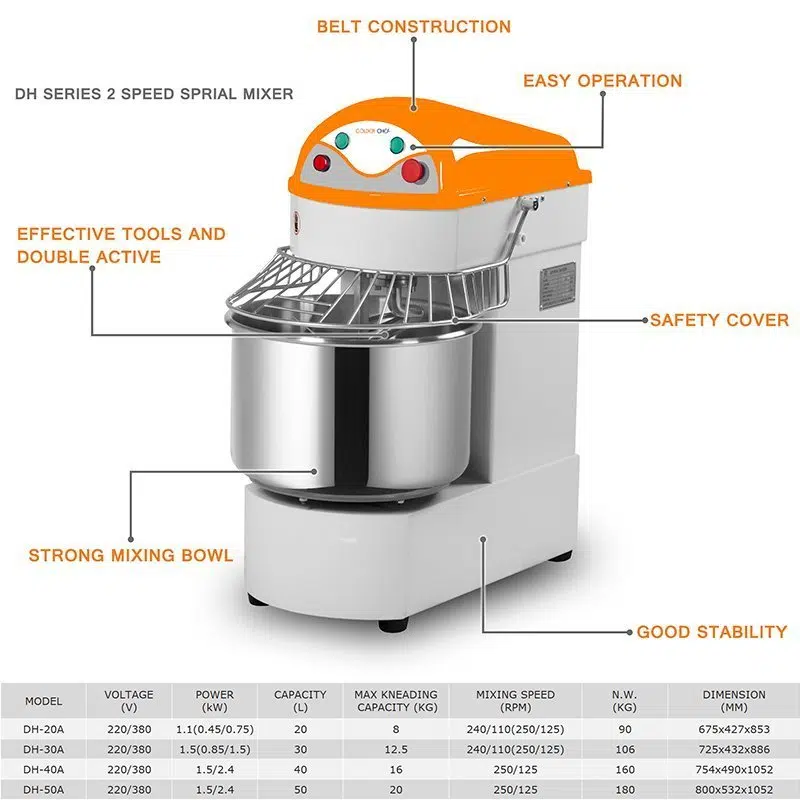 Dough Mixer 20L